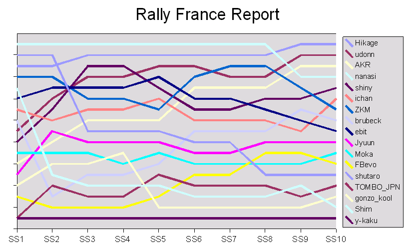 rbr_r3_fra_pos.png