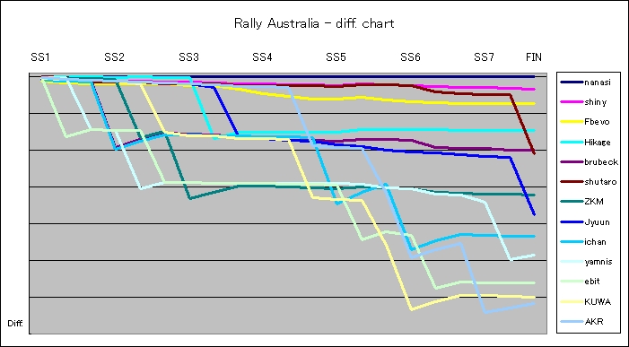 rbr1_r1_aus_diff.jpg