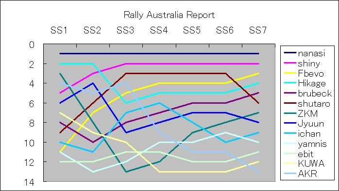 rbr1_r1_aus_pos.jpg