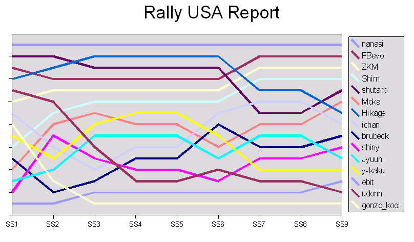 rbr_r4_usa_pos.png