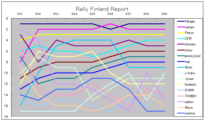 rbr_r2_fin_pos.png